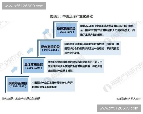 基于足球联赛胜负判断机制的创新研究与发展趋势分析